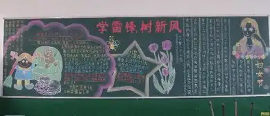 如何办雷锋黑板报