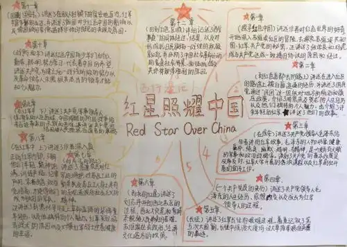 书香暑假,语你同行晋安校区语文组暑假作业展播活动
