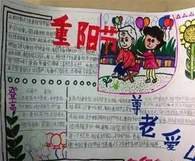 重阳节手抄报重阳节为何又称老年节