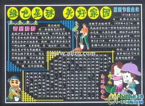 植树节板报绿色星球美好家园