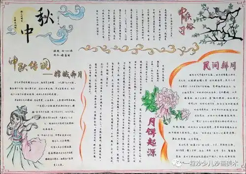 中秋节手抄报模板素材大全手工简单又好看,快为孩子收藏