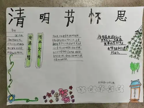 图说清明节义马市第四小学举行清明节手抄报比赛