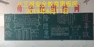 固镇县民族中学开展学生安全教育主题板报宣传活动