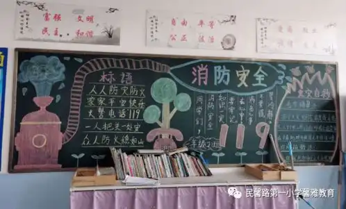 关注消防安全创建平安校园记民馨一小消防安全教育周活动