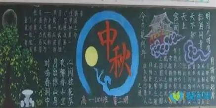 小学中秋节黑板报图片大全
