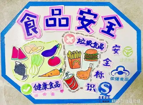 食品检测部门应该对我们的食品安全问题采取零容忍的态度