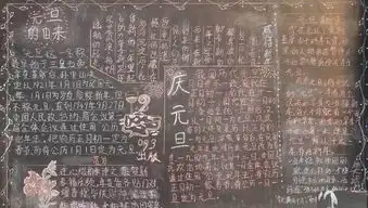 元旦节黑板报高中元旦节黑板报图片大全