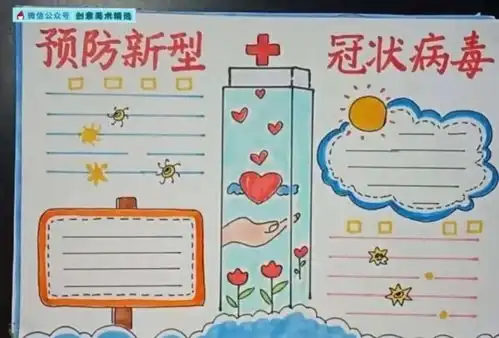 2020小学生防疫手抄报素材大全建议收藏