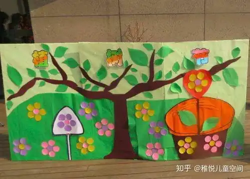 聚焦幼儿园环创,到底有哪些假日节点需要环创