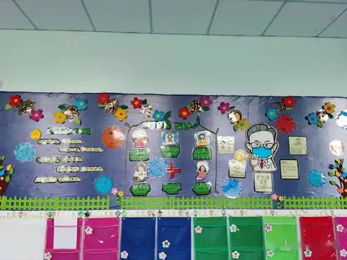 防疫情主题环境布置,幼师可收藏备用