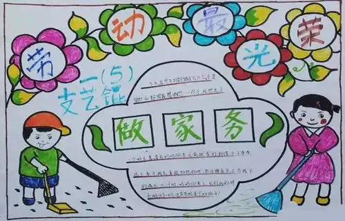 五一劳动节手抄报,赶紧为孩子收藏