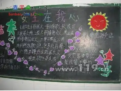 安全出行黑板报设计安全出行黑板报图片查字典板报网