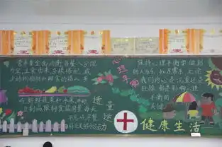 教育系开展健康知识主题班会和黑板报活动
