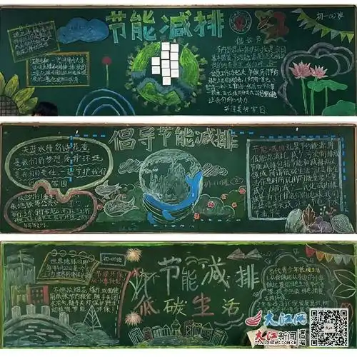 九江市第十一中学开展主题黑板报评选展示活动