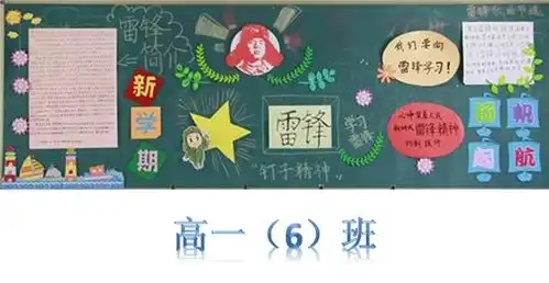 学习雷锋高中黑板报评比获奖作品展示