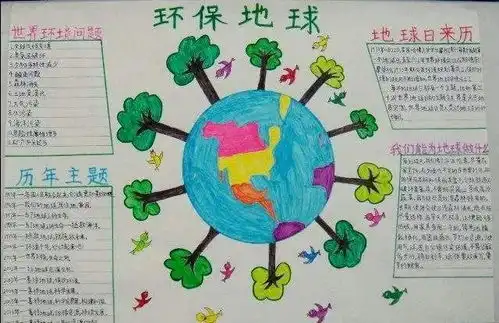 珍爱美丽地球守护自然资源郑东新区龙翼第二小学行动中