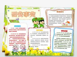 西安事变小报抗日战争纪念日爱国手抄报图片素材worddoc模板下载113.92mb其他大全纪念日手抄报