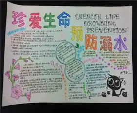 防溺水手抄报防溺水安全知识