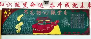 朔州市第一中学校纪念建党97周年暨庆祝七一主题系列活动