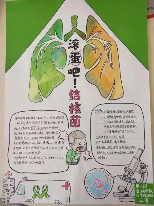 终结结核流行自由健康呼吸