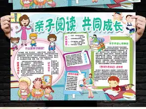 亲子阅读小报读书读后感手抄电子小报边框图片素材psd模板下载107.26mb亲子共读手抄报大全读书手抄报