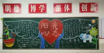 星源小学2018年秋季第三期心理健康教育黑板报评比活动