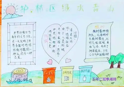 护林区绿水青山做新时代好少年南岔县第二小学开展世界环境日主题宣传教育活动