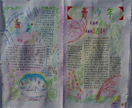 五四青年节手抄报闪耀的青春