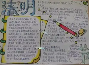 爸妈快收好这份史上最全手抄报作业模板,你一定用得上