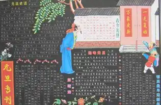 黑板报搜狗百科