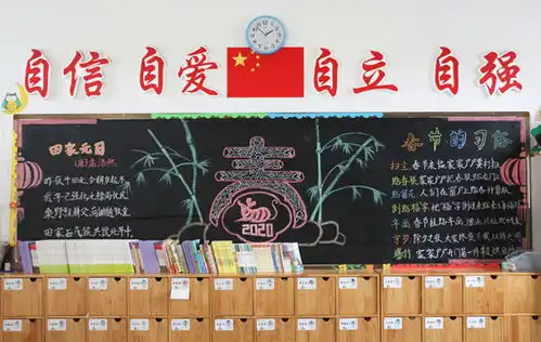 永嘉翔宇小学举行庆元旦,迎新年黑板报评比活动