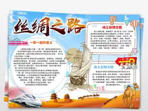 一带一路海上丝绸之路故事小报手抄报下载图片素材worddoc模板4.51mb其他大全