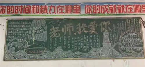 饮水思源,吾爱吾师南充一中庆祝第37个教师节主题黑板报创作活动