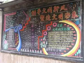 求讲文明树新风的黑板报图片