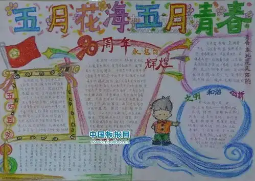 干货来啦100张手抄报模板青岛妈妈再也不担心办手抄报咯