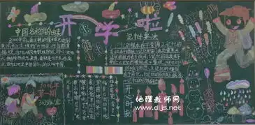 新学期新开始黑板报3校园学习黑板报黑板