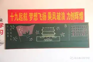 我爱您,祖国诗经学校初中部开展迎国庆黑板报展示活动