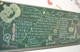 小学生万圣节黑板报图片万圣节