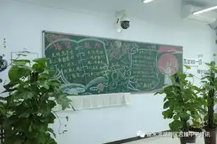 粉笔描绘心愿,黑板晕开浓情教师节板报评比落下帷幕