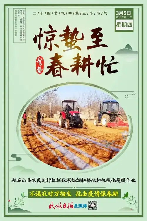 今日惊蛰在临夏,遇见最美春耕图