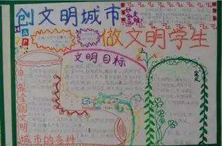 创建文明城市手抄报最好15分钟办完好画字少