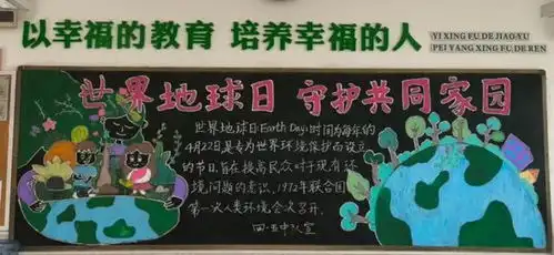 沣东新城车辆小学第三期黑板报评比展示