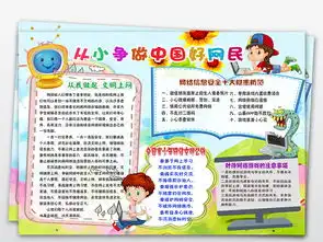 ps网络安全周文明健康上网手抄报电子小报素材图片模板psd设计图下载网络安全手抄报大全编号18701054