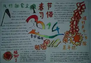 藏族春节手抄报图片