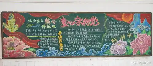 龙行新征程,梦想再出发