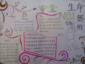 现在学校让孩子们办手抄报,小孩一般都是家长设计,这有什么意义