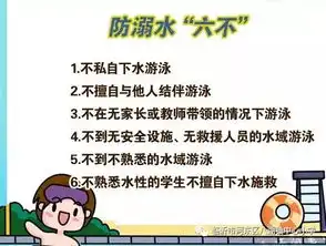 八湖镇育晨小学各中队开展常在水边走,安全记心头之预防溺水从我做起主题教育活动