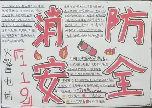 昌平区119消防宣传月圆满结束