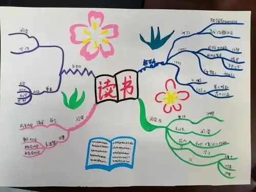 浐灞二十一小人间四阅天,书香悦少年