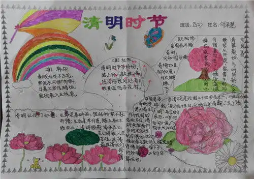 2020小学生清明节缅怀烈士手抄报素材大全